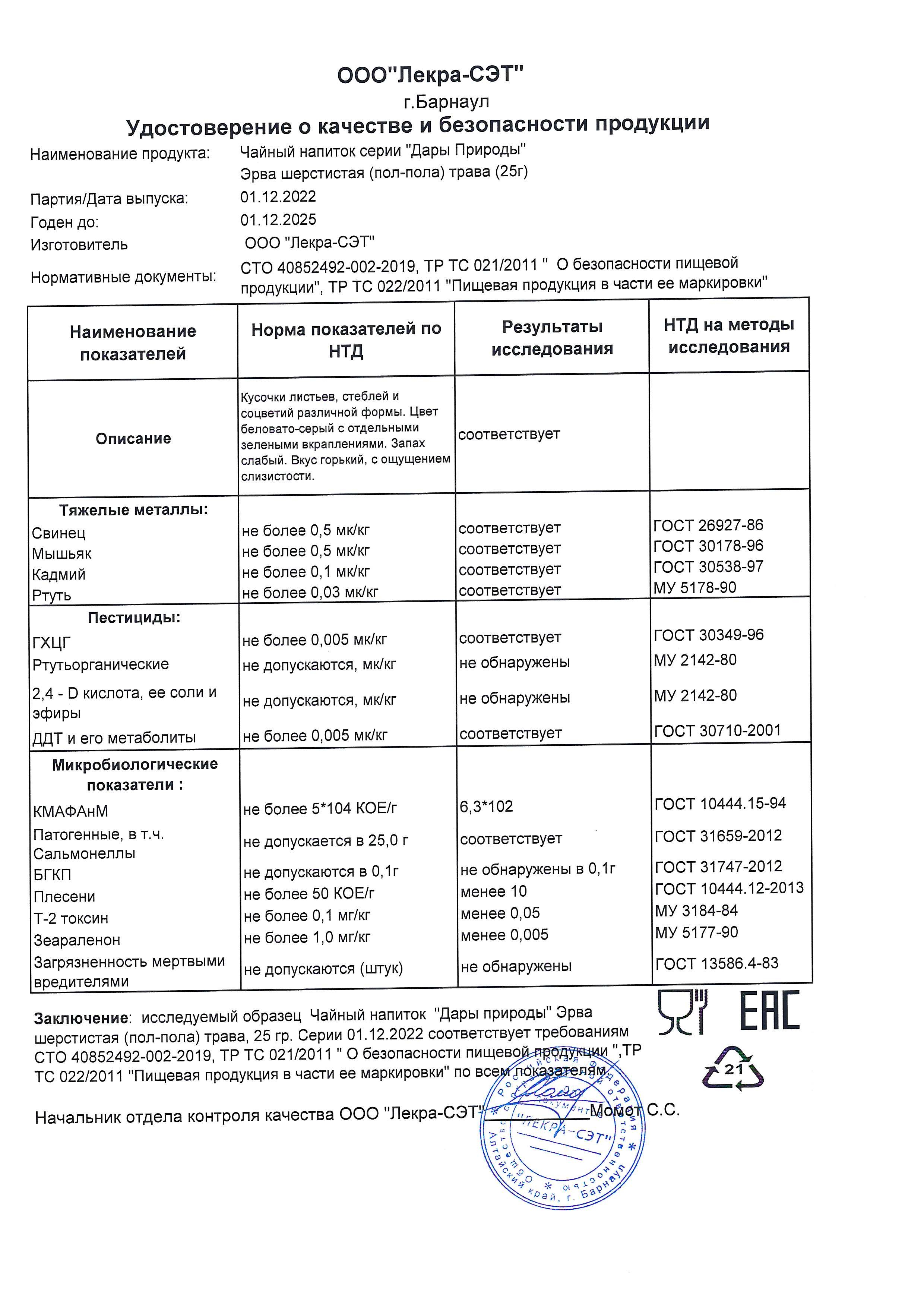 Паспорт №122022